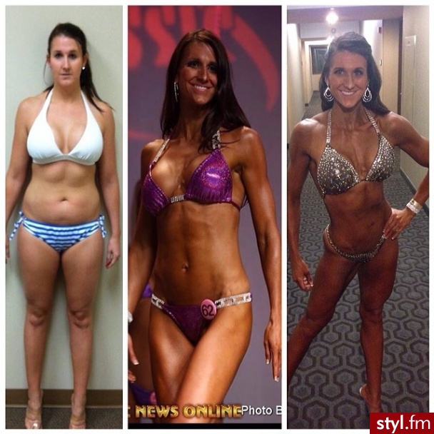 Sport i fitness