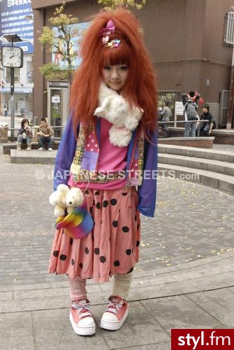 Moda uliczna Inne Moda