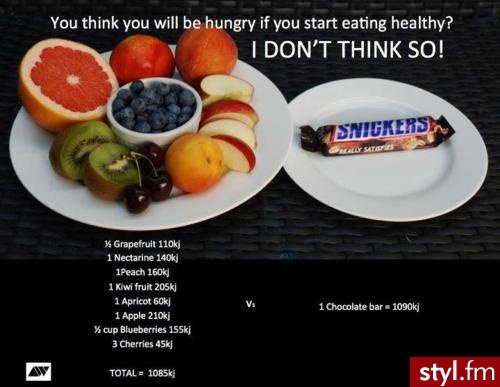 Sport i fitness