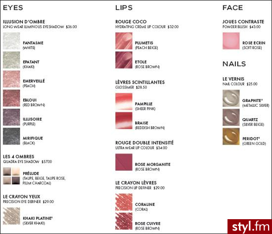 Chanel Fall 2011 Makeup Collection - Wieczorowe Makijaże