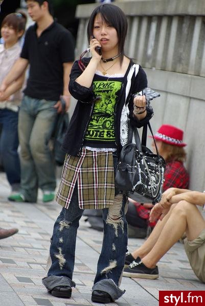 Moda uliczna Inne Moda