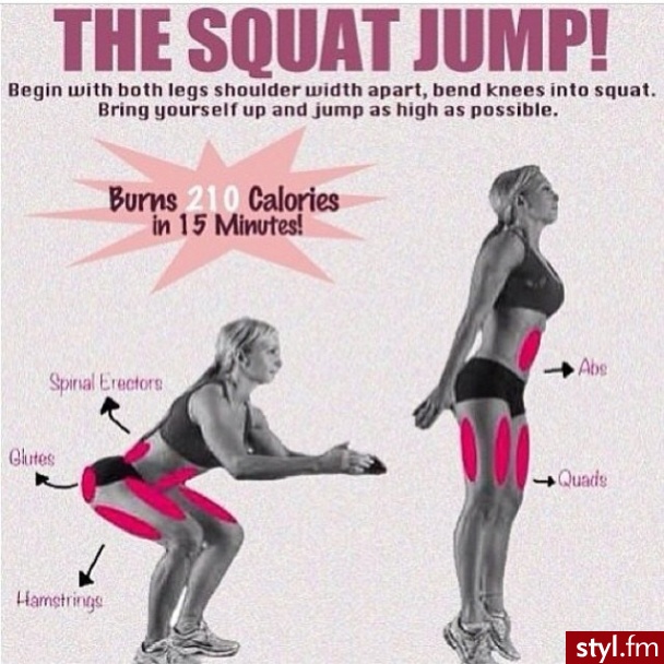 Sport i fitness