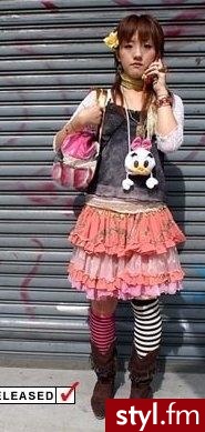 Moda uliczna Inne Moda