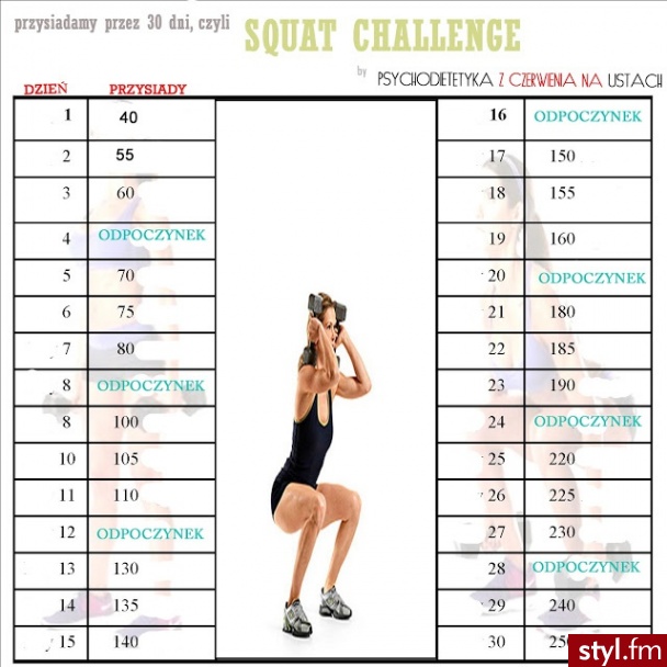 Sport i fitness