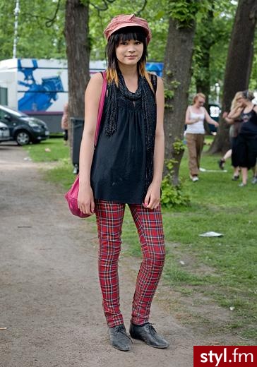 Moda uliczna Inne Moda