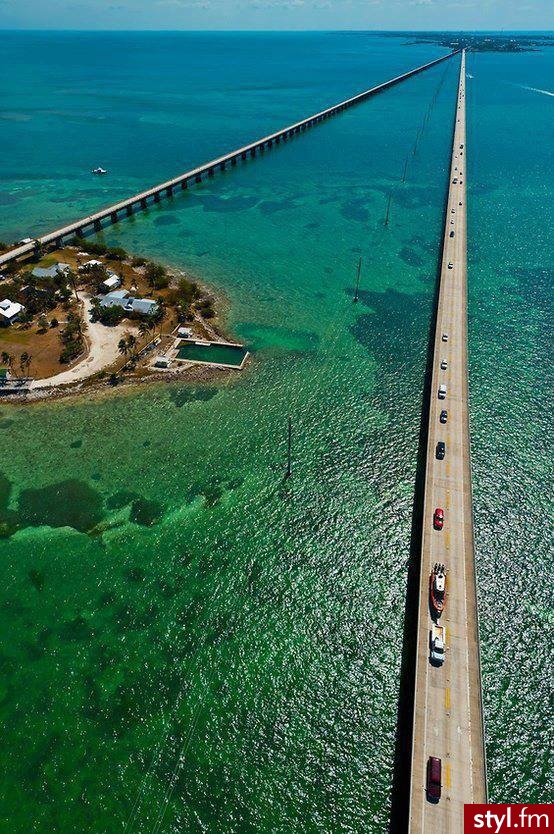 Podróże i miejsca