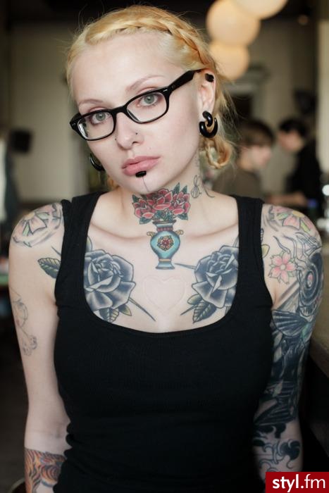 Modyfikacje ciała