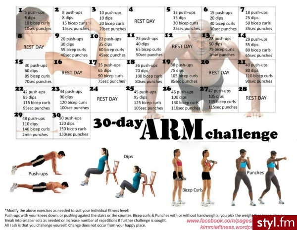 Sport i fitness
