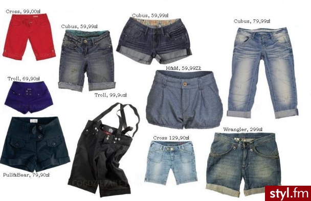 Pozostałe Ciuchy Moda