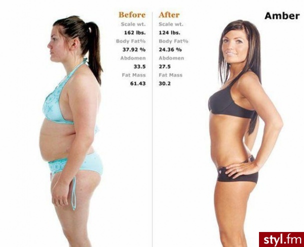Sport i fitness
