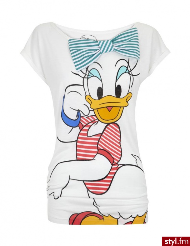 Topy Ciuchy Moda