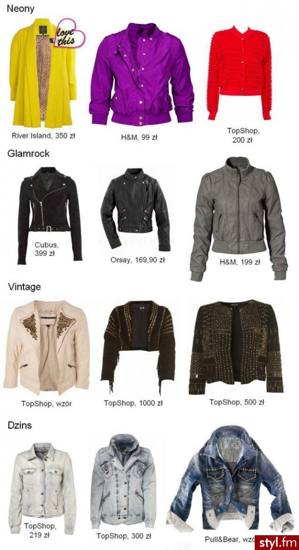 Pozostałe Ciuchy Moda