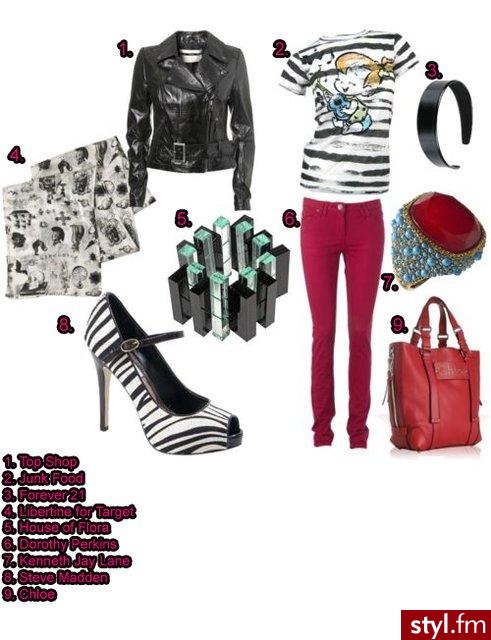 :)) - Styler