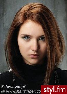 Średnie Fryzury