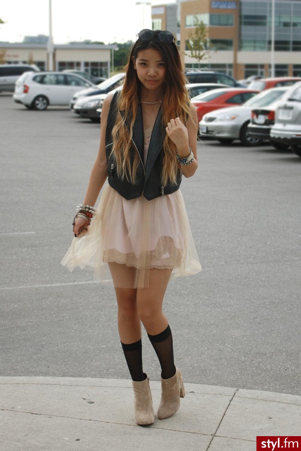 Moda uliczna Inne Moda