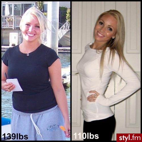 Sport i fitness