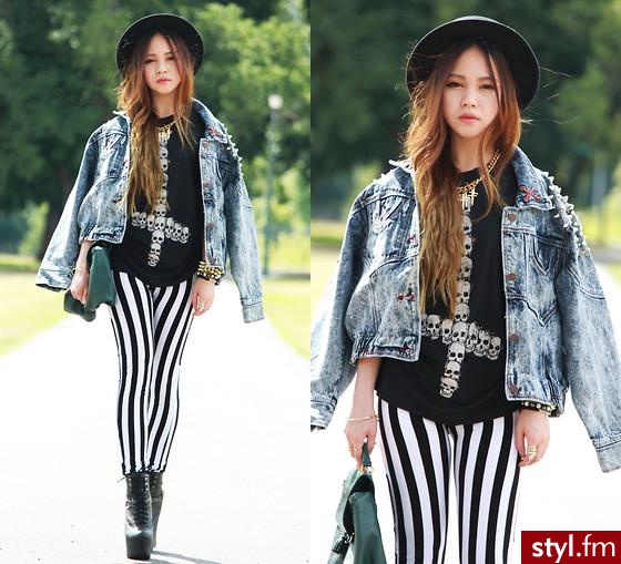 Moda uliczna Inne Moda