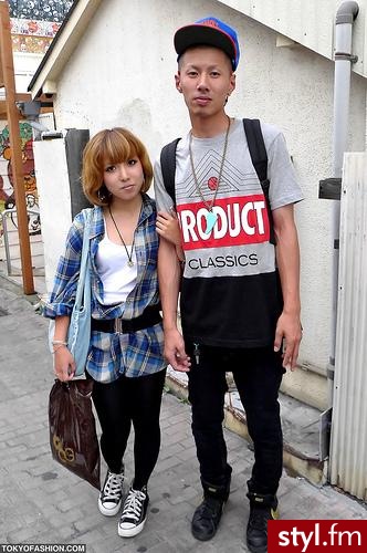 Moda uliczna Inne Moda