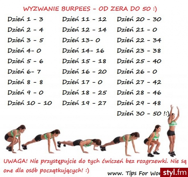Sport i fitness