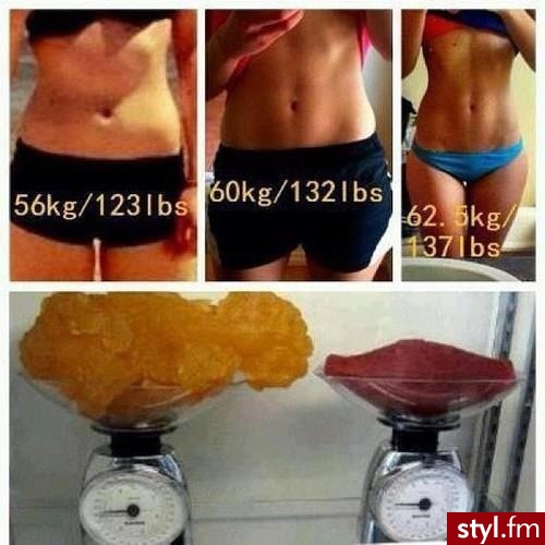 Sport i fitness