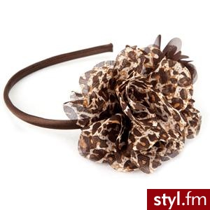 Nakrycia głowy Dodatki Moda