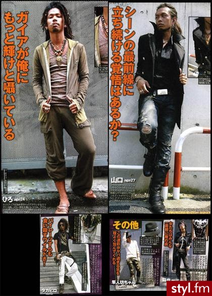 Moda uliczna Inne Moda