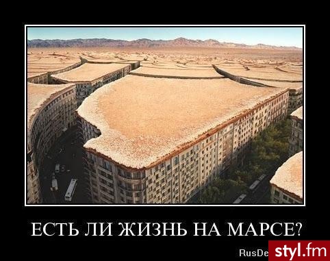 Podróże i miejsca