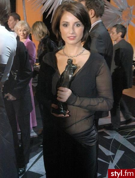 Krótkie Fryzury