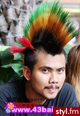 Punk Rock Alternatywne Średnie Fryzury