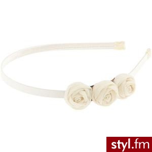 Nakrycia głowy Dodatki Moda