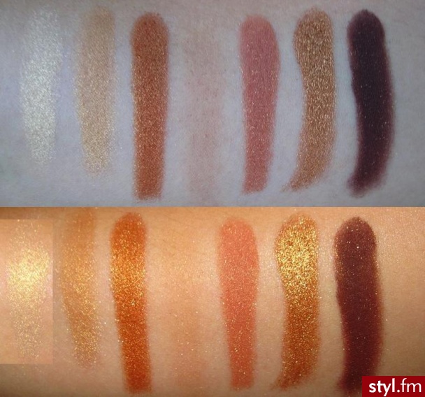 makijaż. Wet n' Wild Color Icon Palettes - Holiday Edition - Makijaże