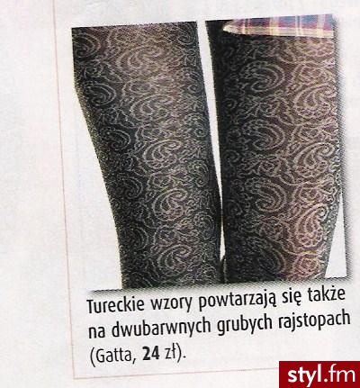 Pozostałe Ciuchy Moda