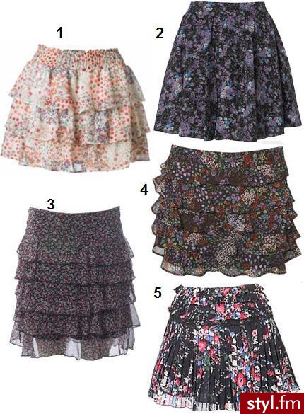 Pozostałe Ciuchy Moda
