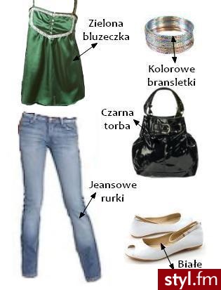 Pozostałe Ciuchy Moda