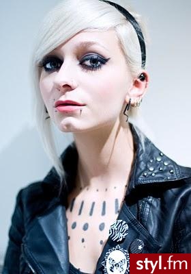 Krótkie Fryzury