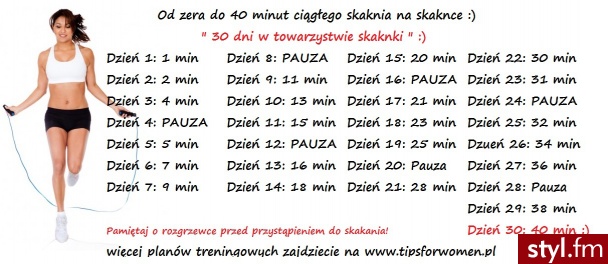 Sport i fitness