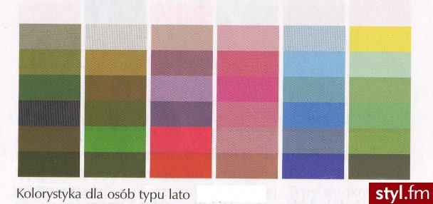 Analiza kolorystyczna- typ urody lato - Długie Fryzury