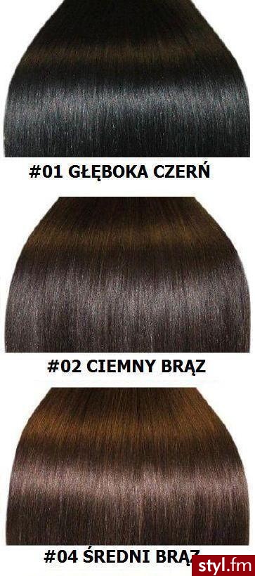 Średnie Fryzury