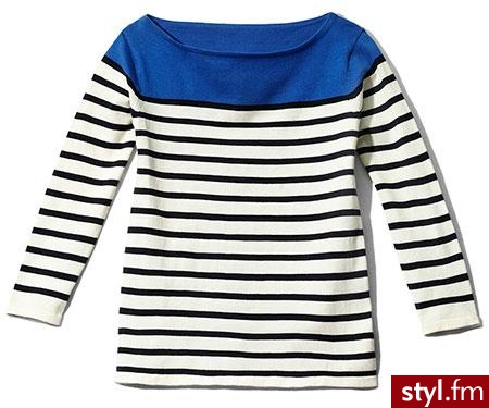 Swetry Ciuchy Moda
