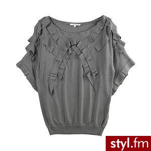 Pozostałe Ciuchy Moda