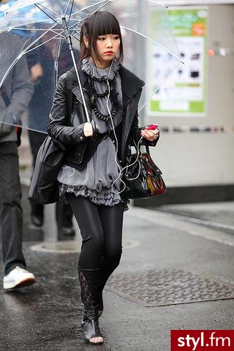 Moda uliczna Inne Moda