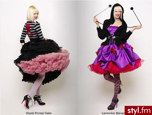 Spódnice Moda