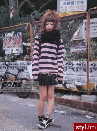 Moda uliczna Inne Moda