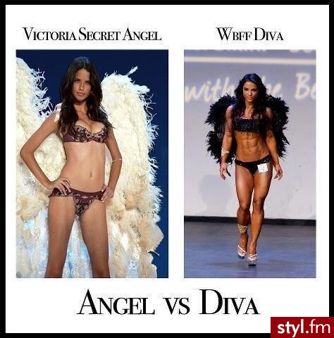 Sport i fitness