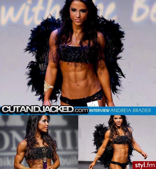 Sport i fitness