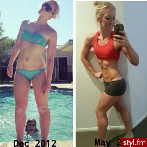 Sport i fitness