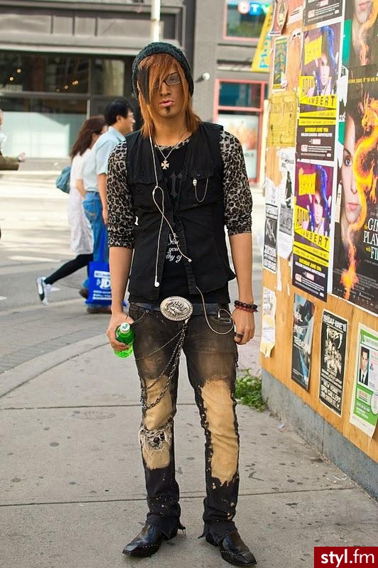 Moda uliczna Inne Moda
