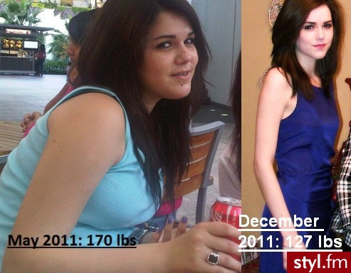 Sport i fitness