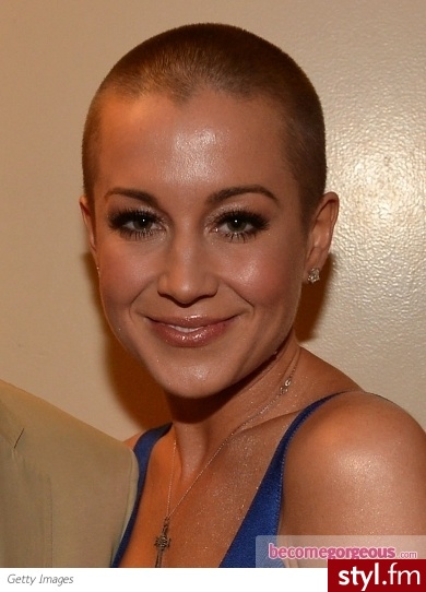 Krótkie Fryzury