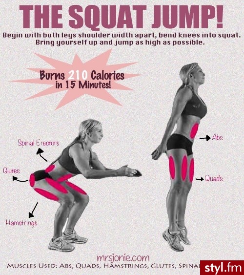 Sport i fitness